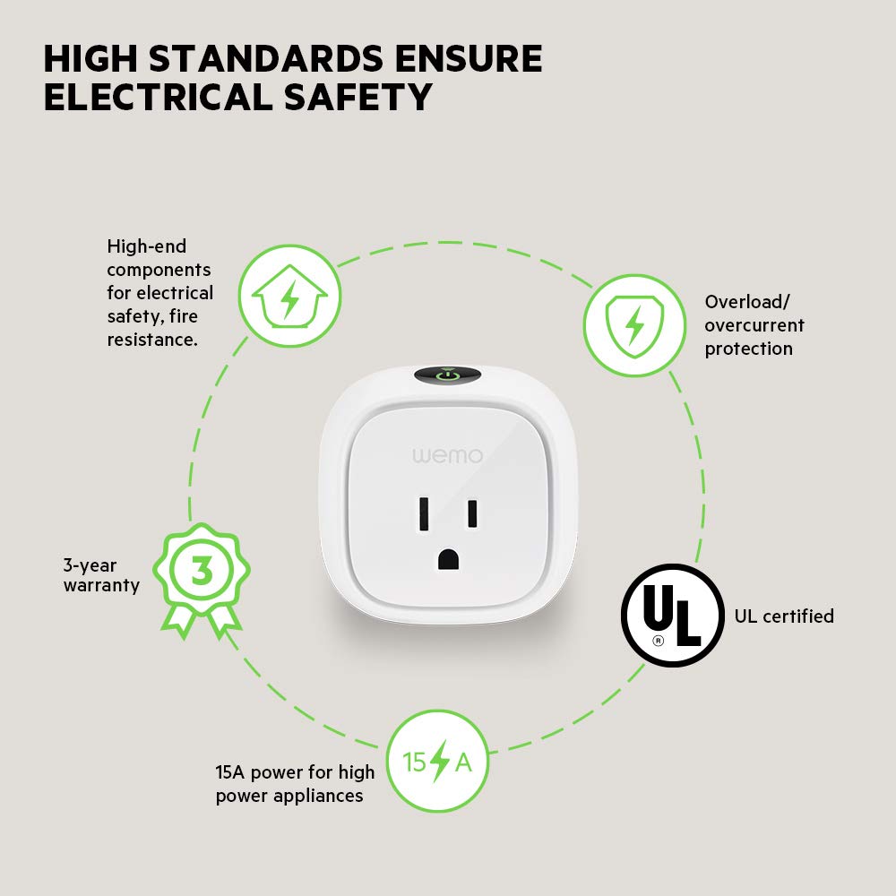 Wemo Insight Smart Plug with Energy Monitoring, WiFi Enabled, Control Your Devices and Manage Energy Costs From Anywhere, Works with Alexa and the Google Assistant