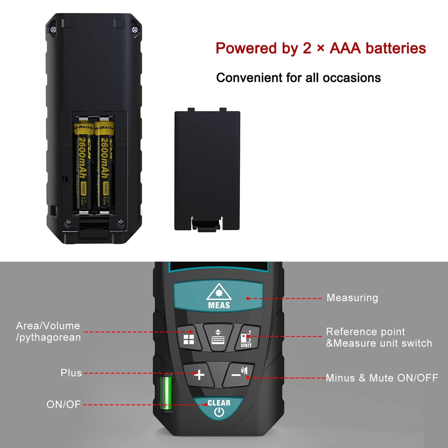 Laser Measure, RockSeed 165 Feet Digital Laser Distance Meter with 2 Bubble Levels,M/in/Ft Unit Switching Backlit LCD and Pythagorean Mode, Measure Distance, Area and Volume (165 Feet)