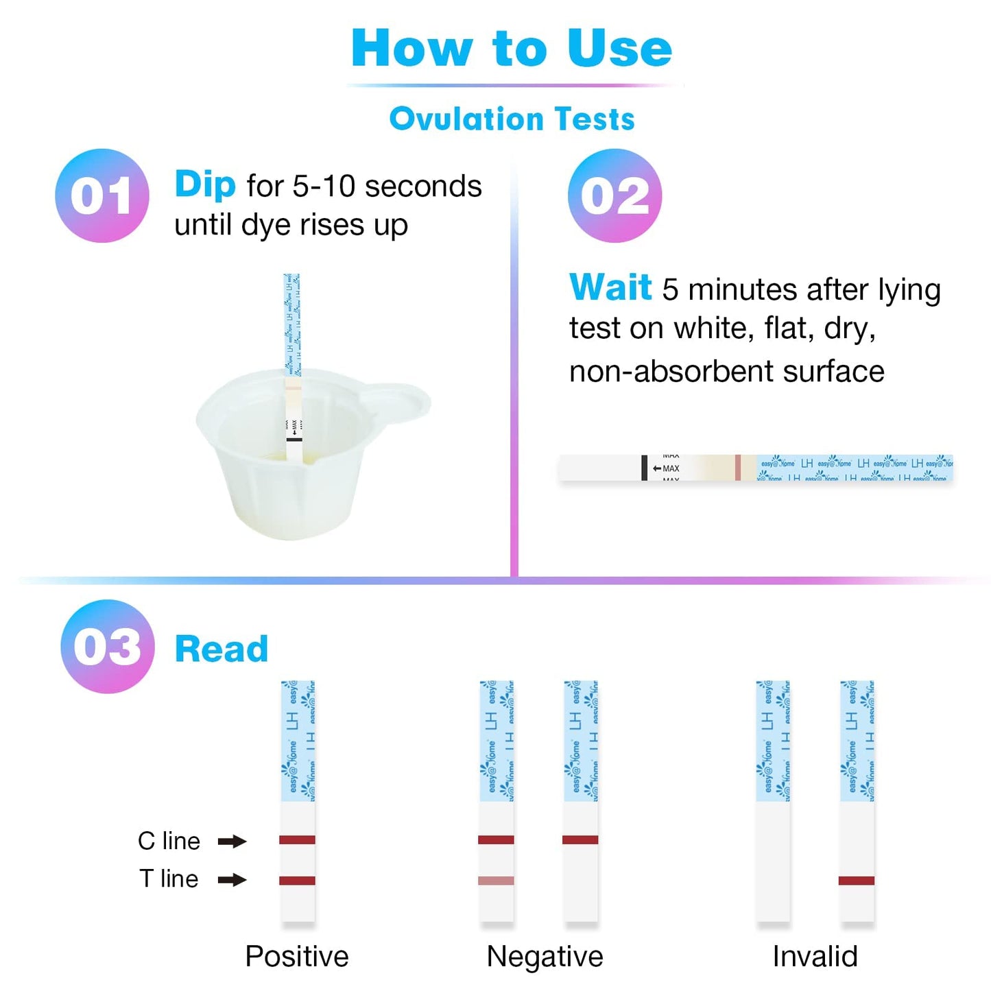 Easy@Home Ovulation Test Predictor Kit : Accurate Fertility Test for Women (Width of 5mm), Fertility Monitor Test Strips, 50 LH Strips