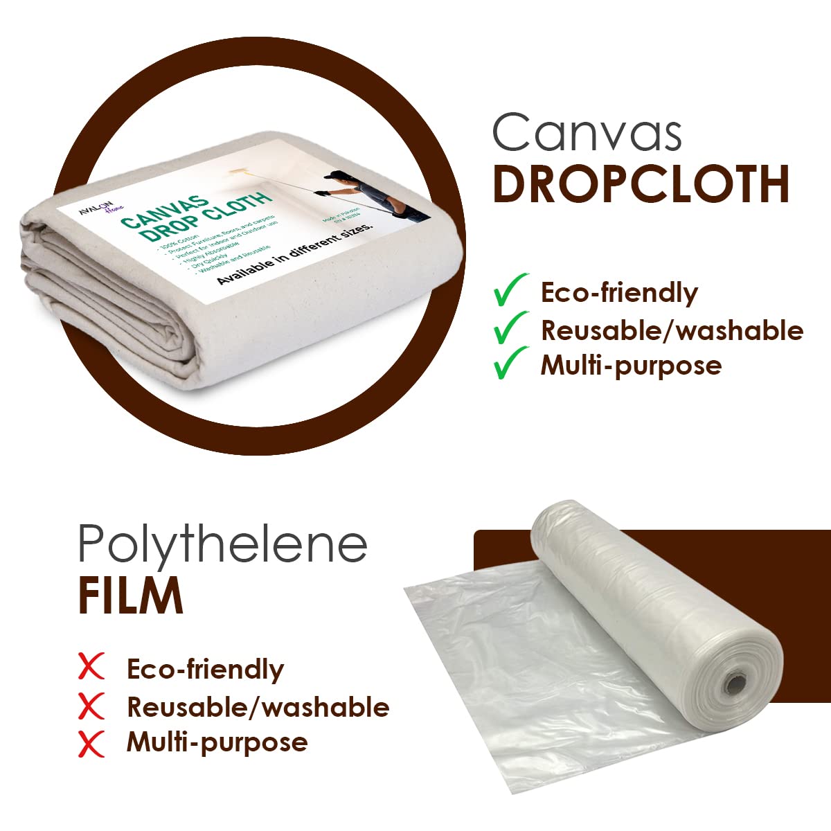 Avalon Home Canvas Drop Cloth 9X12 ft Pack of 2 - Odourless Painters Drop Cloth for Painting Cotton Canvas Tarps for Floor & Furniture Protection - All Purpose Canvas Fabric Painting Drop Cloths