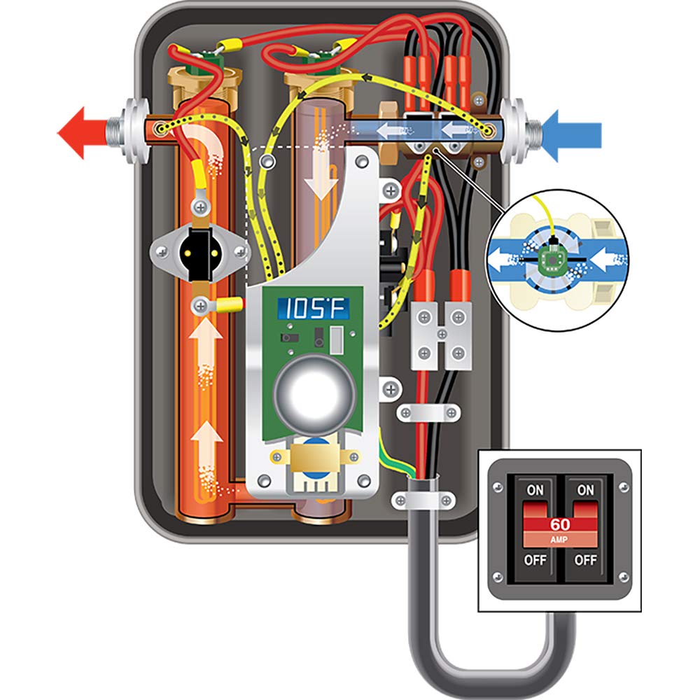 EcoSmart ECO 11 Electric Tankless Water Heater, 13KW at 240 Volts with Patented Self Modulating Technology