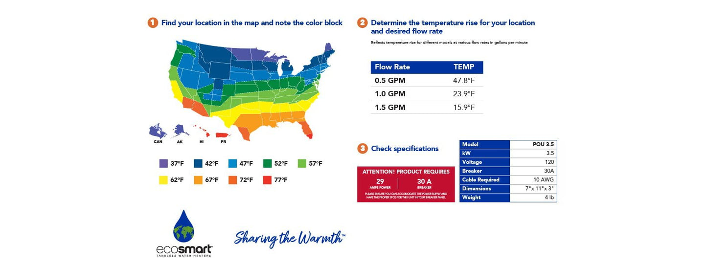 Ecosmart POU 3.5 Point of Use Electric Tankless Water Heater, 3.5KW@120-Volt, 6 x 11 x 3 Inch