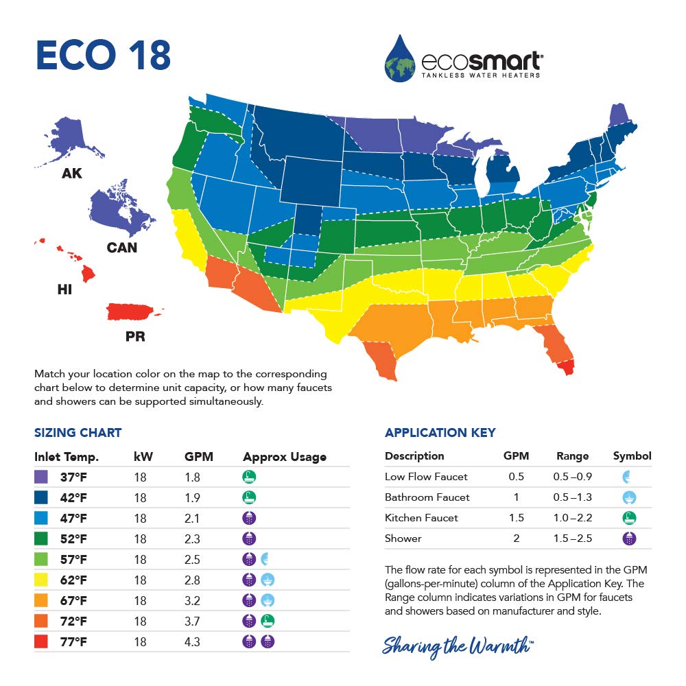 EcoSmart ECO 18 Electric Tankless Water Heater, 18 KW at 240 Volts with Patented Self Modulating Technology , 17 x 14 x 3.5