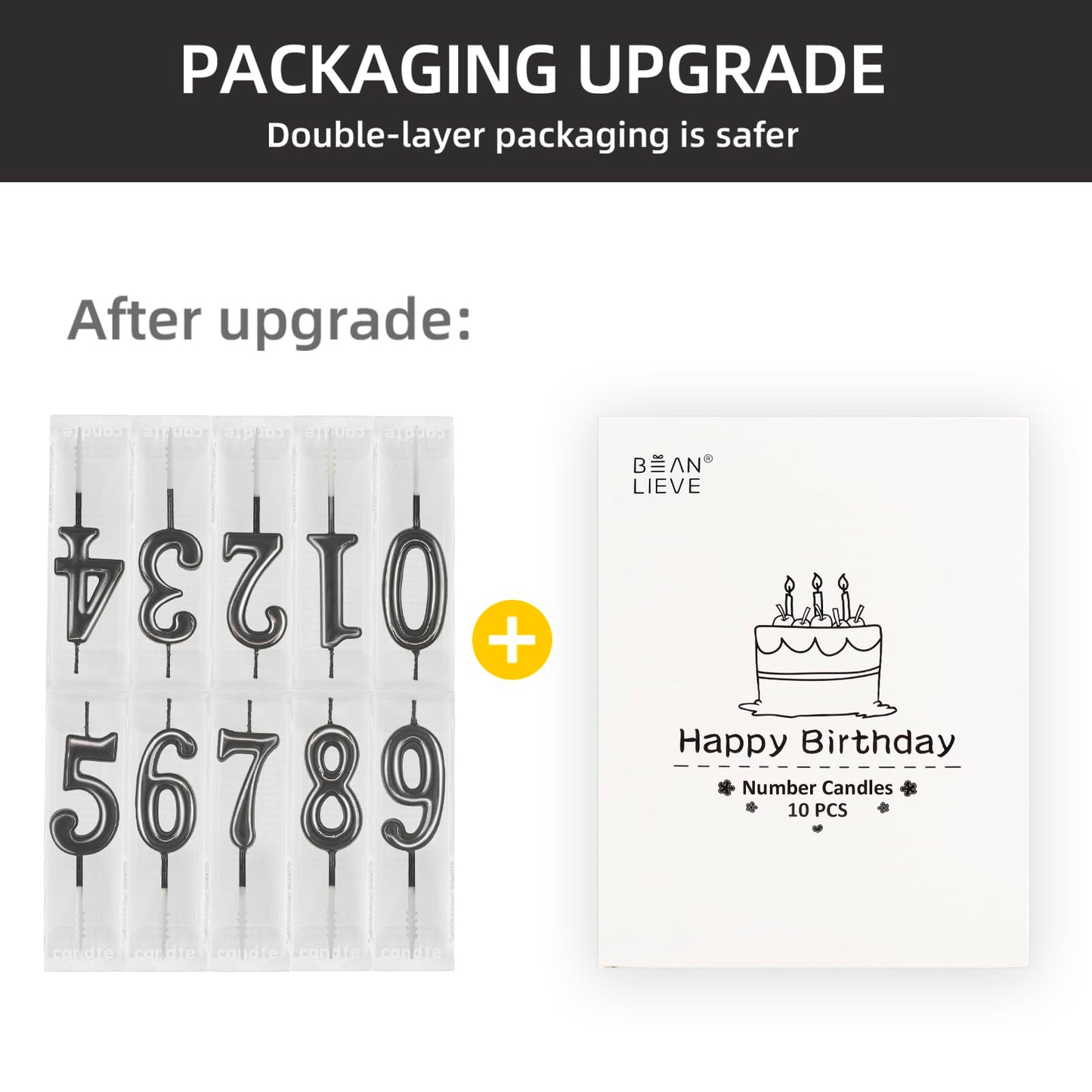 Beanlieve Black Numeral Birthday Candles - Cake Numeric Candles Number 0 1 2 3 4 5 6 7 8 9,Used for Cake Decoration on Birthday Parties and Wedding Anniversary Celebrations(10 Pieces)