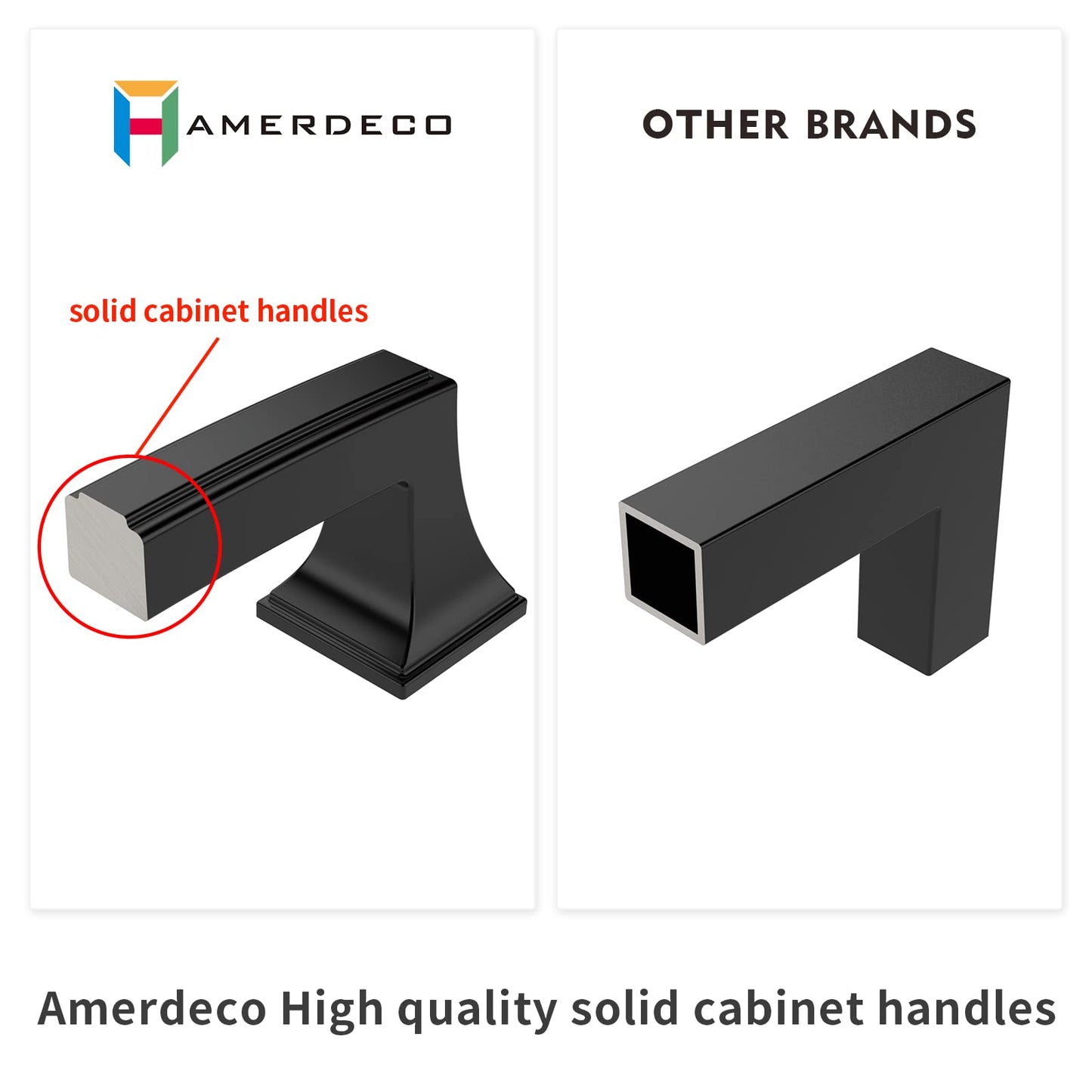 Amerdeco 10 Pack Matte Black Cabinet Pulls 3Inch(76mm) Hole Center Cabinet Hardware Kitchen Cabinet Handles for Bathroom Drawer Pulls Dresser Pulls ZH0010