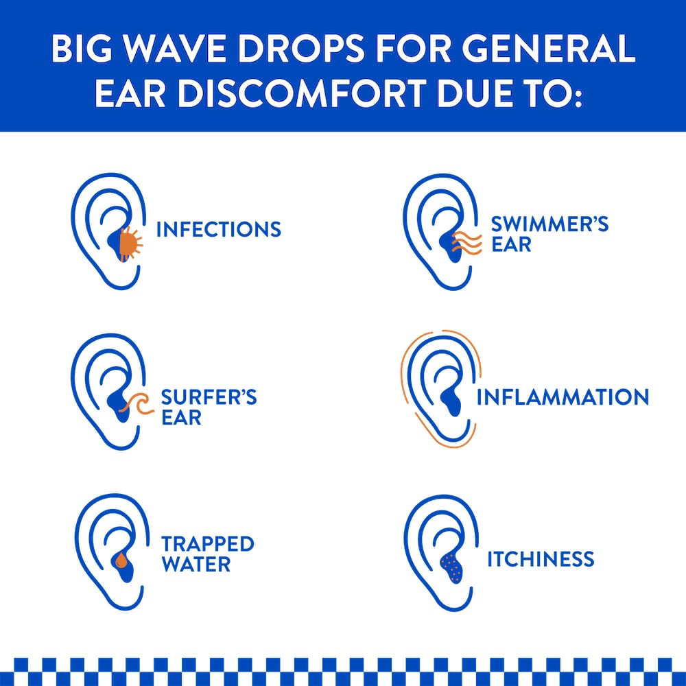 BigWave Drops - Fast-Acting Ear Drops for Discomfort from Swimmer’s Ear, Clogged Ears, and Ear Infections Suitable for Daily Use