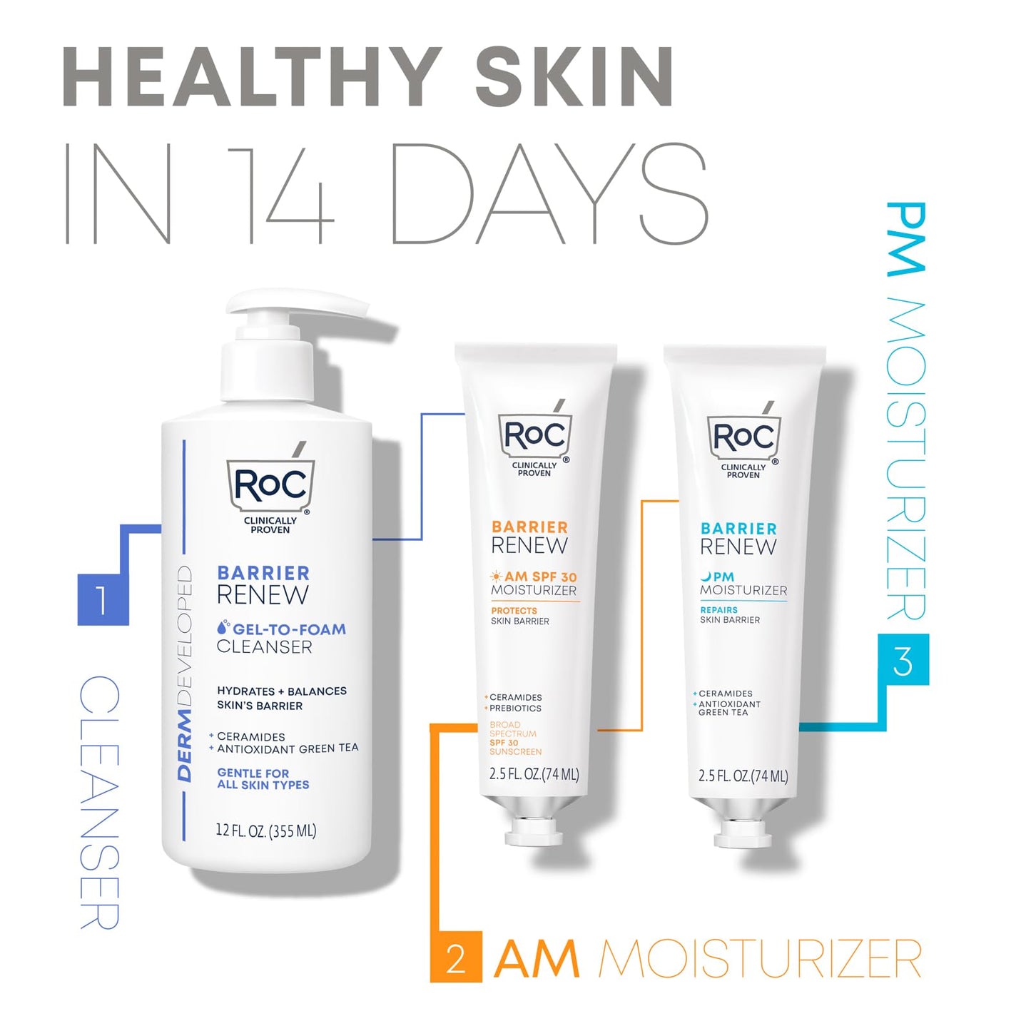 RoC Barrier Renew Day Cream with SPF 30, Moisturizer with Ceramides & Prebiotics to protect Skin Barrier, 2.5 fl oz