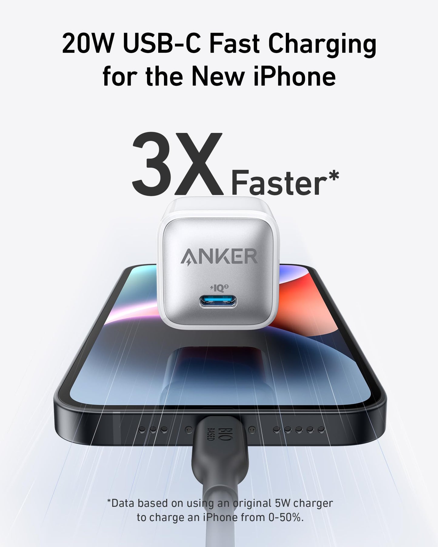 USB C Charger Block 20W, Anker 511 Charger (Nano Pro), PIQ 3.0 Compact Fast Charger for iPhone 15/15 Plus/15 Pro/15 Pro Max, 14/13/12 Series, Galaxy, Pixel 4/3, iPad (Cable Not Included)