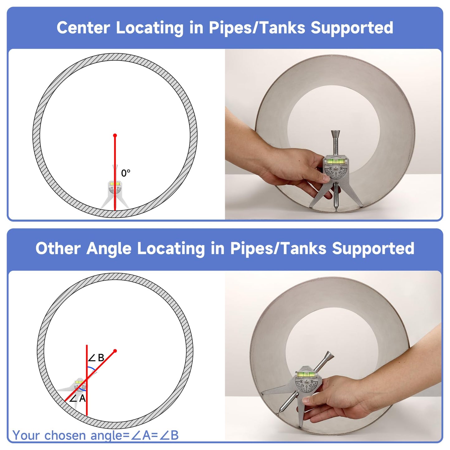 SIOKUY Premium Pipe Center Finder - Essential Center Finder Tool for Pipefitters - Measures 0.5" & Up, with 4" Y-Type Base & Dial Bubble.