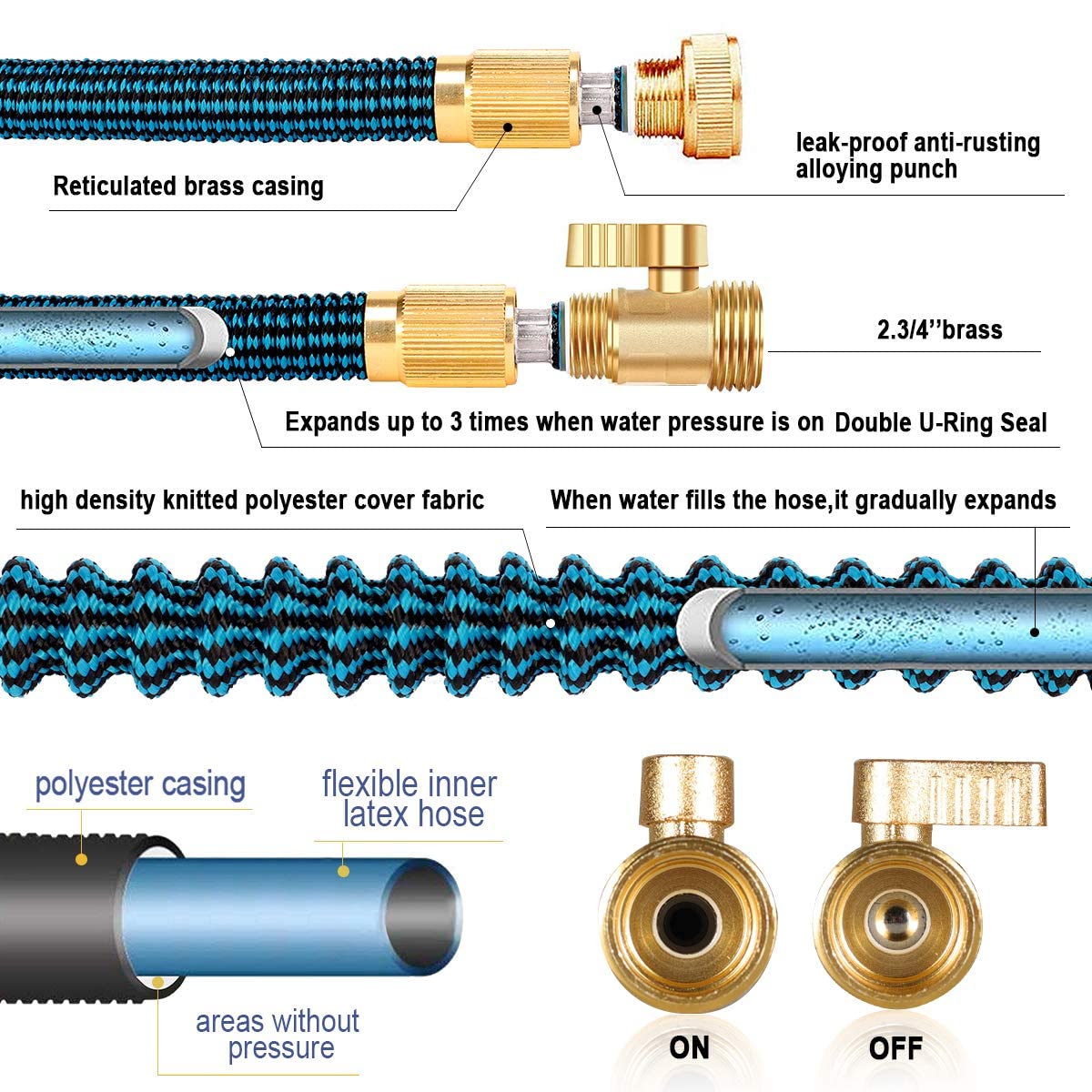 Expandable Garden Hose 100ft - Flexible Water Hose with 10 Function Nozzle -Leakproof Lightweight No-Kink Garden Hose