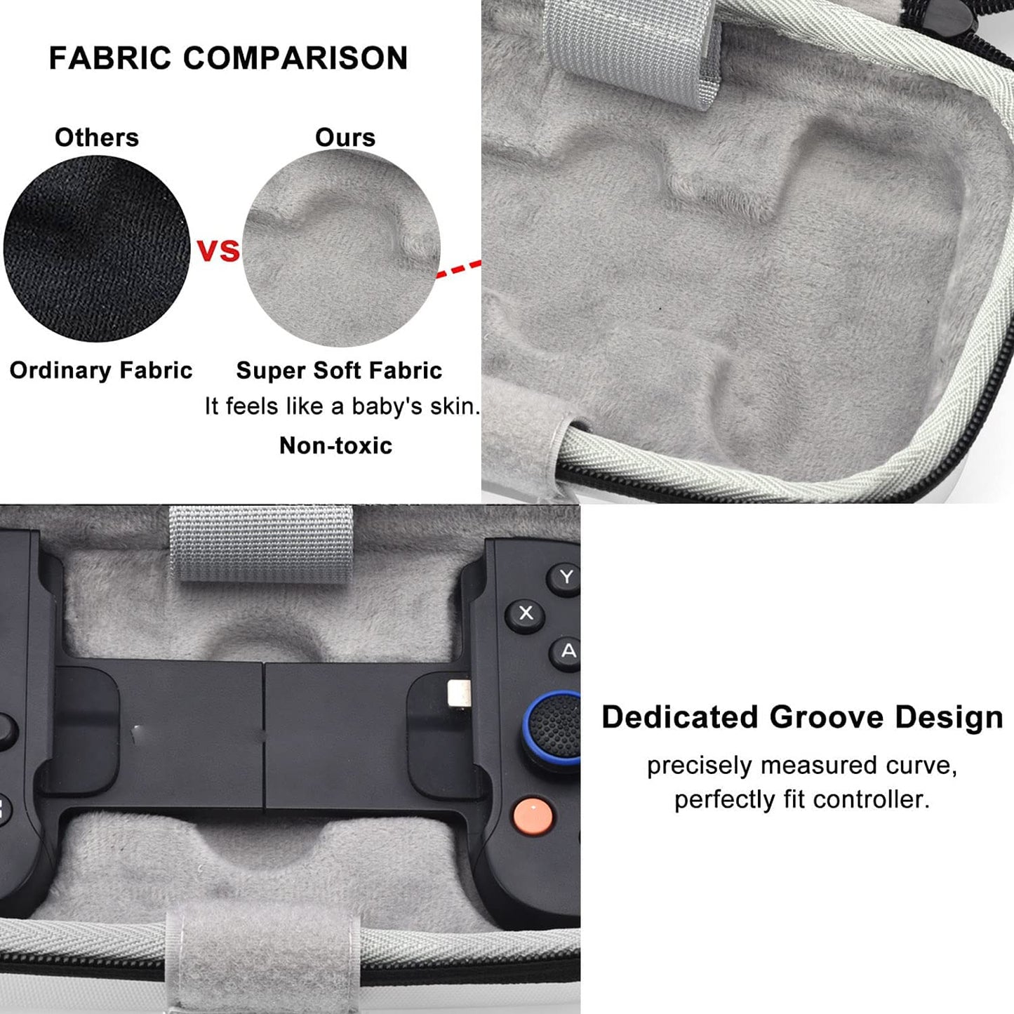 WEPIGEEK Hard Case for Backbone One Controller iOS/Android/Playstation Edition Design Perfect Groove,Strong Strap,Soft Lining,Pockets for Accessories Come with Carabiner &Thumbsticks-White