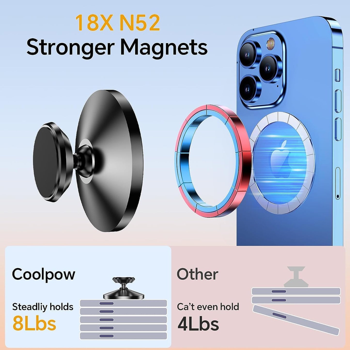 【2-Pack】for iPhone MagSafe Car Mount 【Stronger Magnets】 Magnetic Phone Holder for Car Dash 【All Metal 】 MagSafe Accessories Fit iPhone 14,13,12,Pro/Max/Plus/Mini MagSafe 3 car Mount Case &Cell Phone