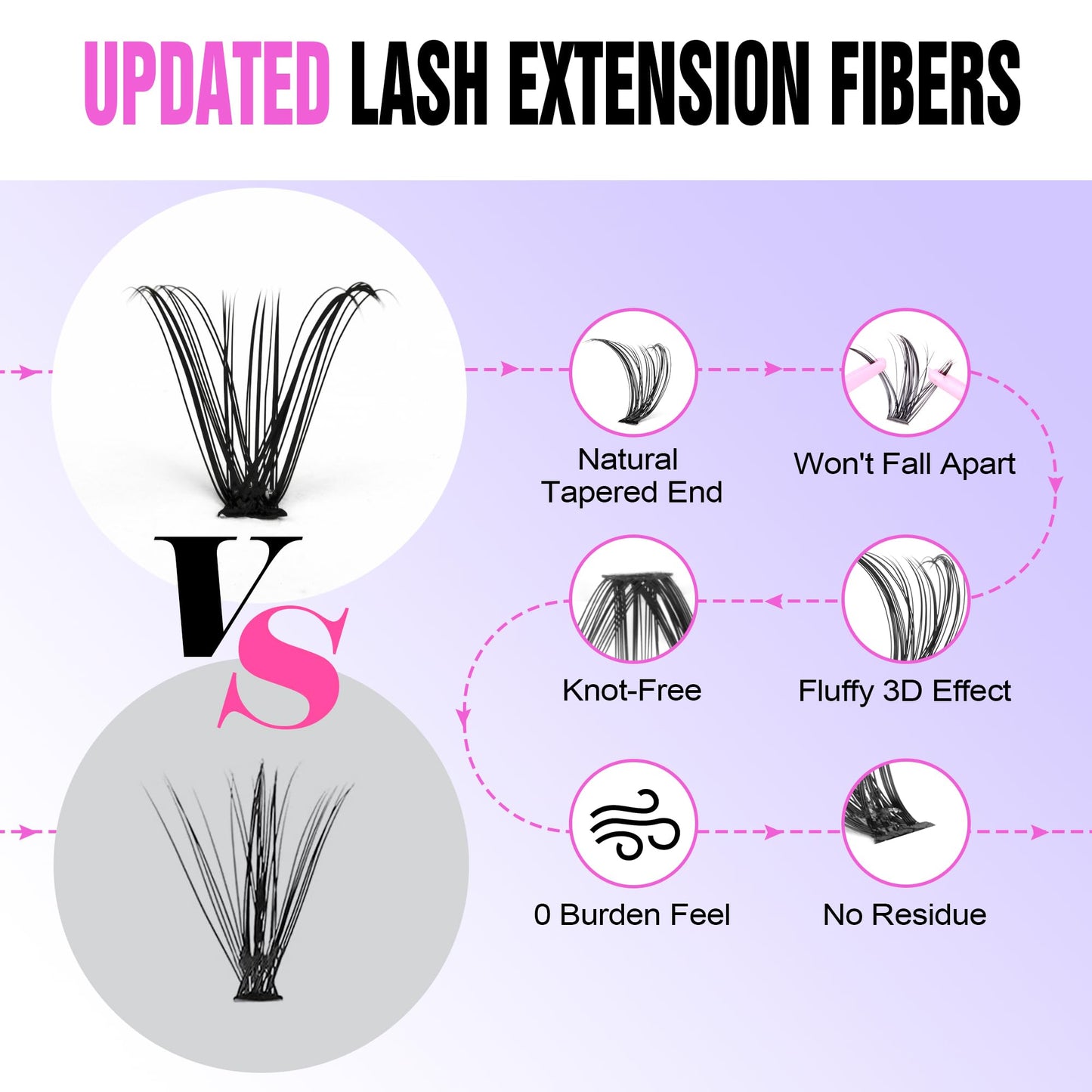 Lash Clusters 280pcs Individual Lashes DIY Eyelash Extension 40D 50D 8-16mm Mix D Curl Eyelash Clusters Lash Extension for Self Application at Home (40D+50D-0.07D-8-16MIX)