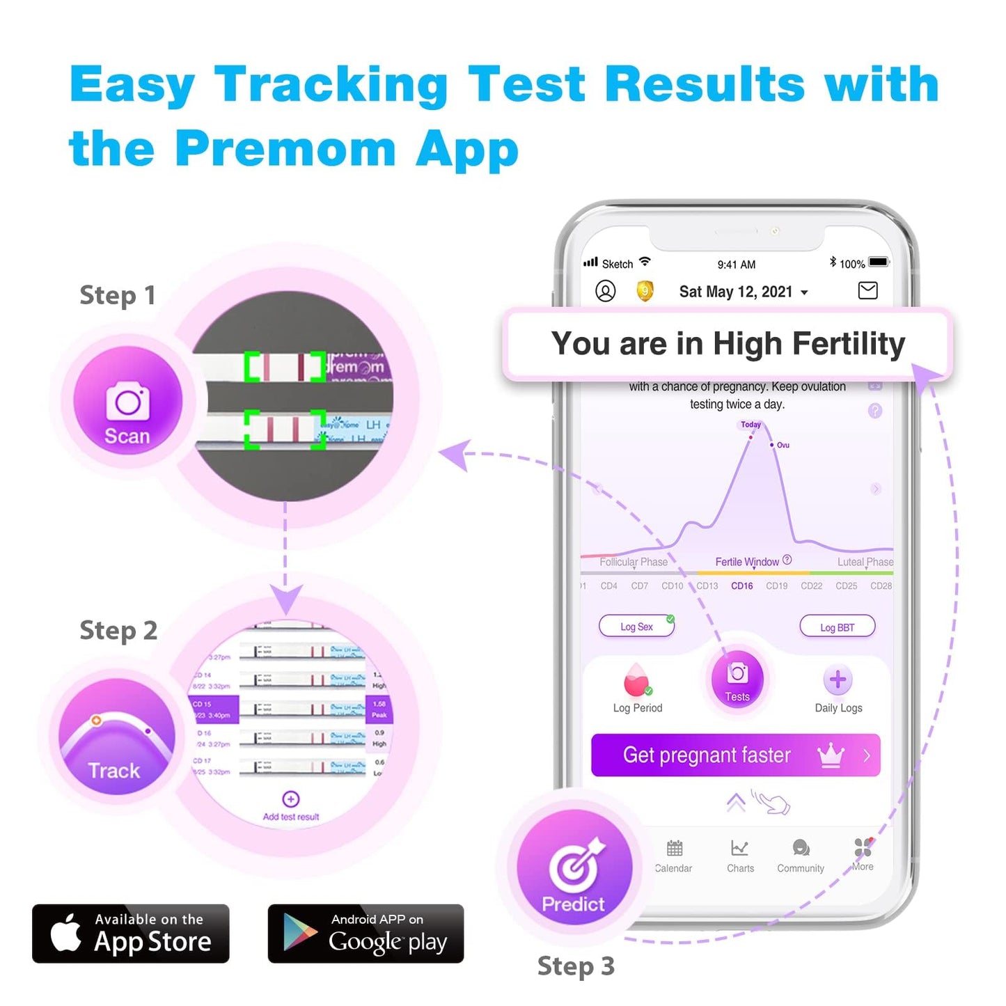 Easy@Home Ovulation Test Predictor Kit : Accurate Fertility Test for Women (Width of 5mm), Fertility Monitor Test Strips, 50 LH Strips