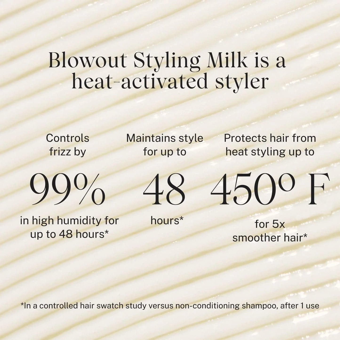 JVN - Blowout Styling Milk - Style memory, anti-humidity, smooths & protects (3 FL OZ / 90 ML)