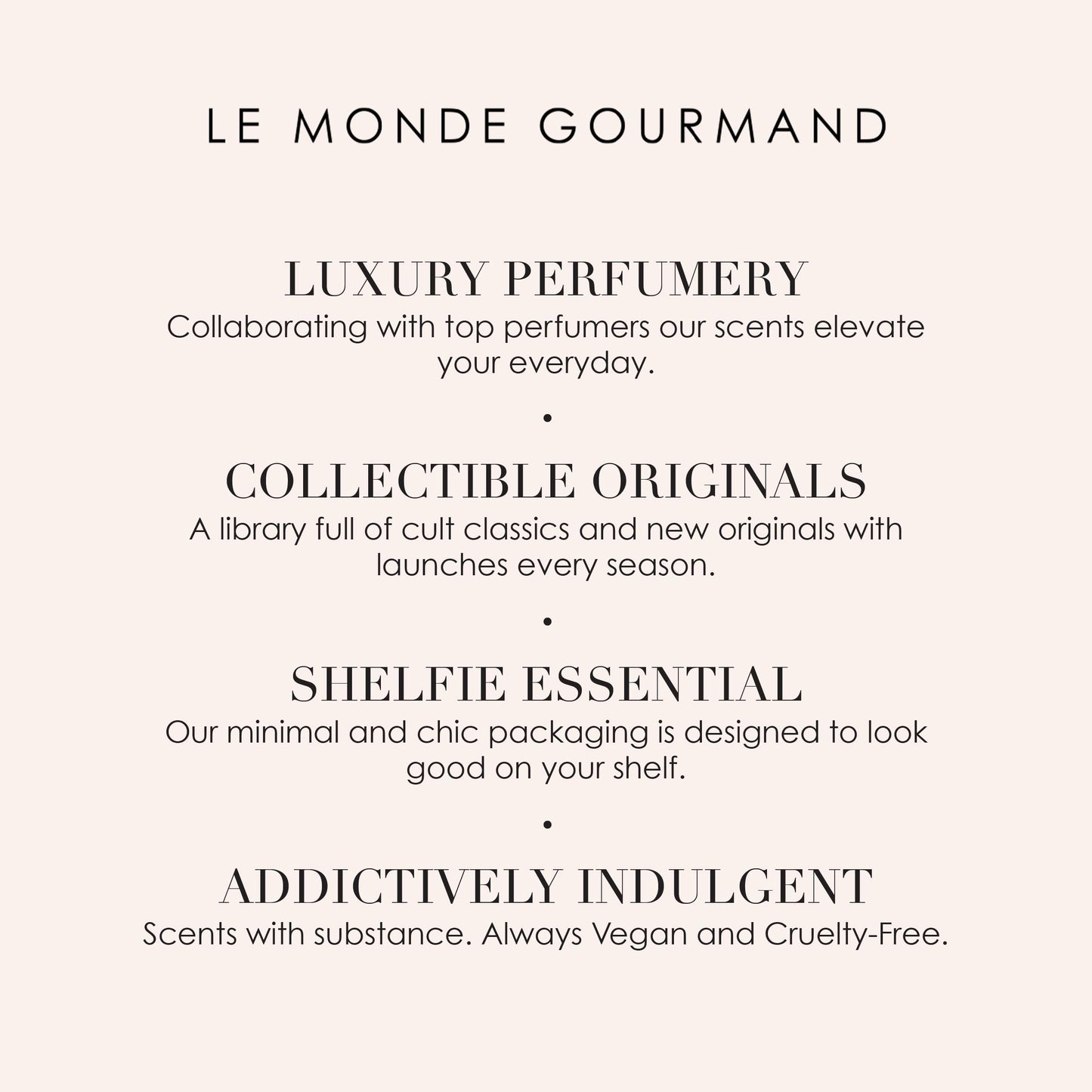 Le Monde Gourmand Parfum de Voyage 10 Piece Purse Spray Discovery Set - 0.23 fl oz (6.8 ml) Each Sample Fragrance