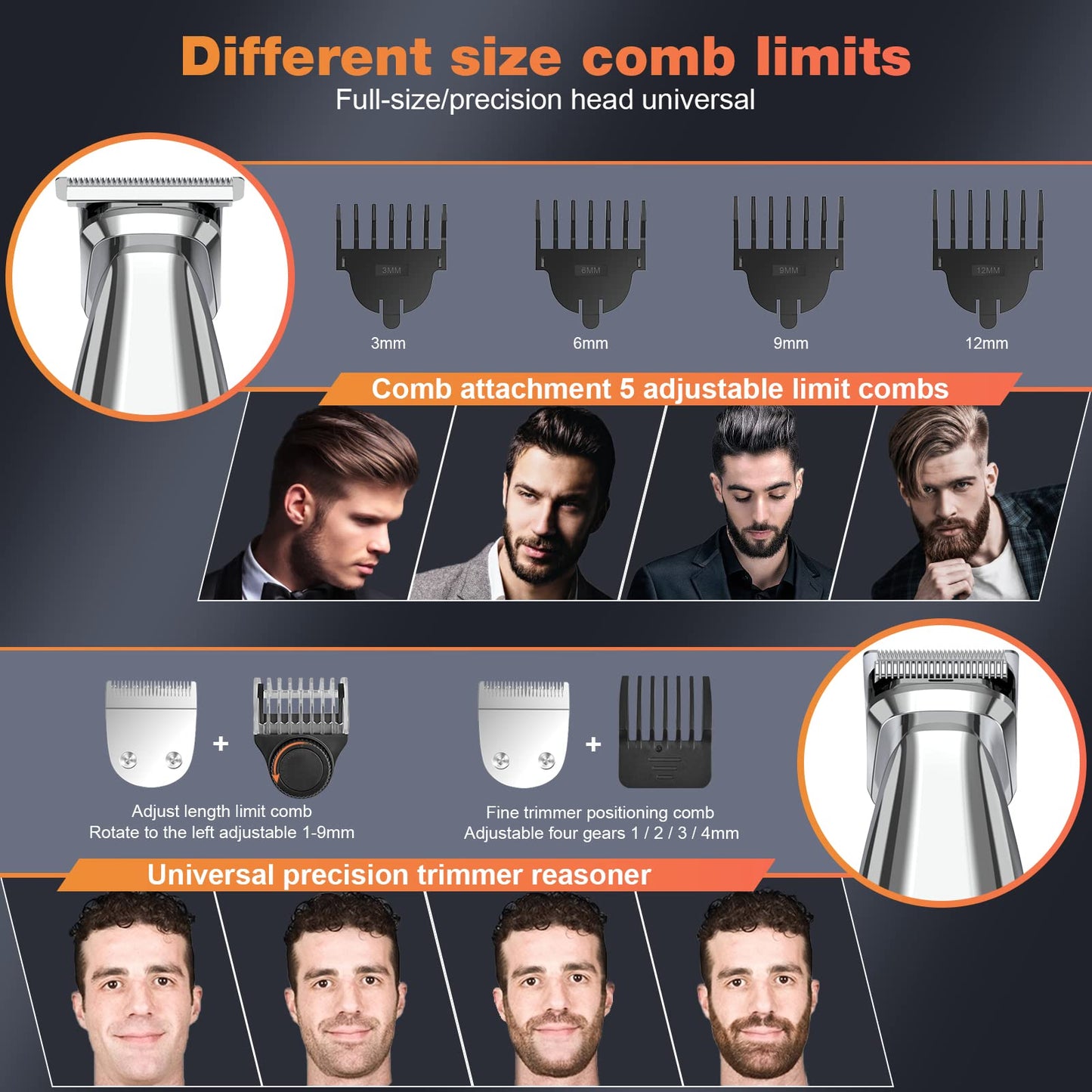 Telfun Beard Trimmer for Men, Electric Razor IPX7 Waterproof Beard Trimming Kit with Mustache Nose Ear Body Facial, Shaving Kit for Cordless Hair Trimmer, Hair Clippers, Gifts for Men