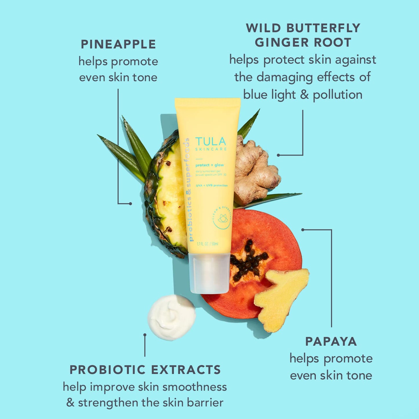 TULA Skin Care Protect + Glow Daily Sunscreen - Gel, Broad Spectrum SPF 30, Skincare-First, Non-Greasy, Non-Comedogenic and Reef-Safe with Pollution and Blue Light Protection, Regular, 1.7 fl oz.