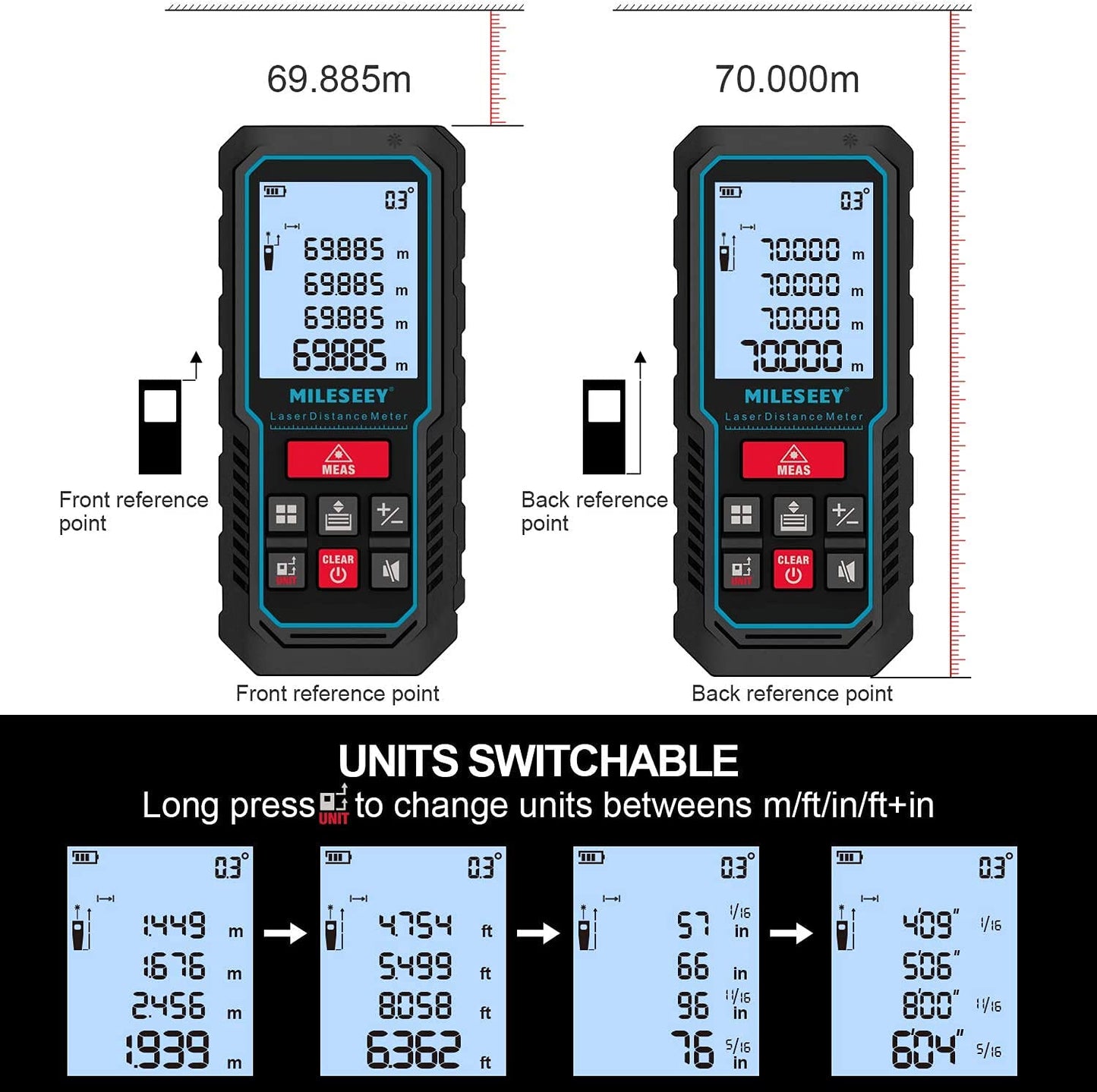 Laser Measure Device, MiLESEEY 229ft Digital Laser Tape Measure with Upgrade Electronic Angle Sensor, ±2mm Accuracy, Area Measurement,Volume and Pythagoras, 2" LCD Backlit,Mute, Battery Included