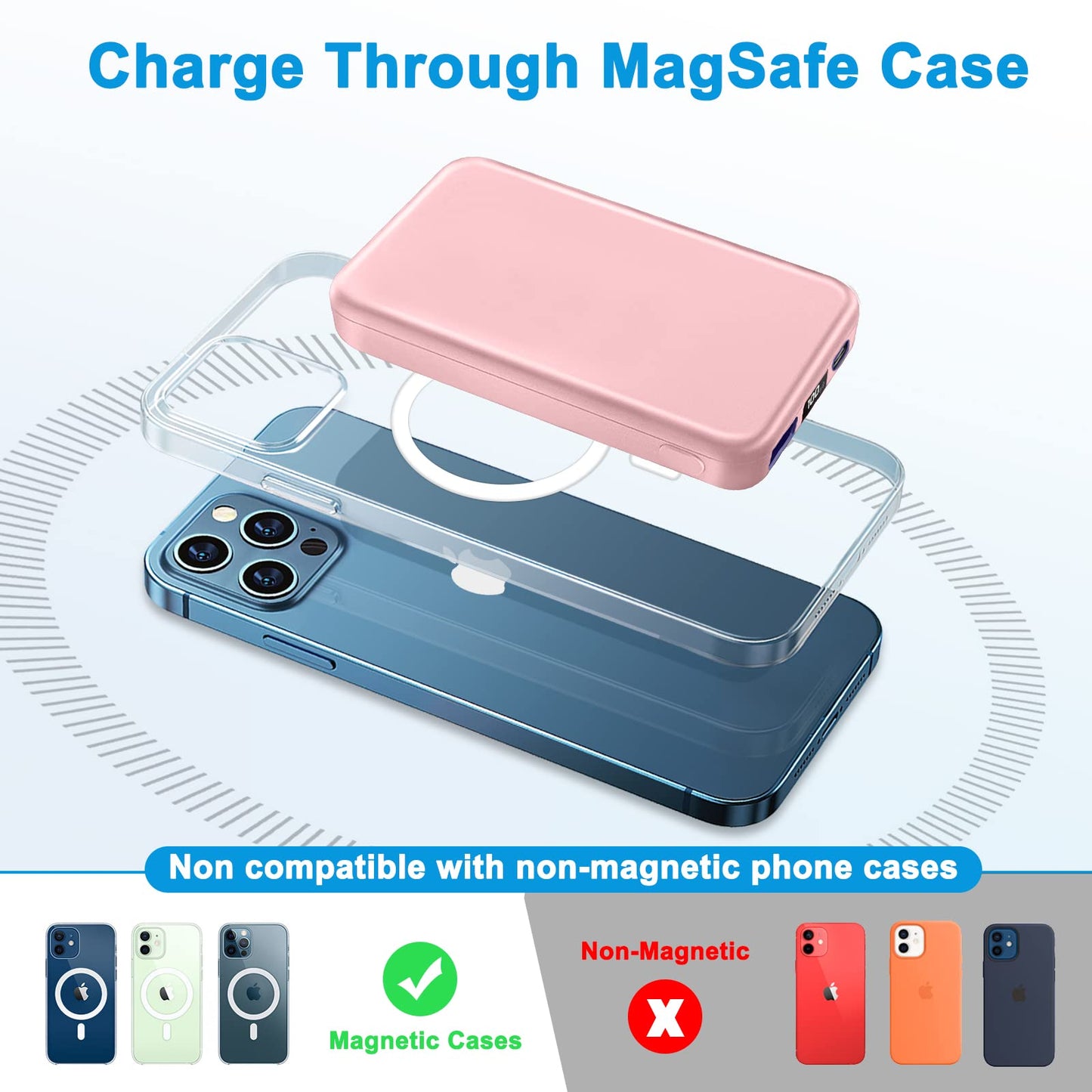 AOGUERBE Magnetic Wireless Portable Charger, 10000mAh Wireless Power Bank PD 22.5W Fast Charging with USB-C LED Display Mag-Safe Battery Pack Compatible for iPhone 15/14/13/12 Pro/Mini/Pro Max (Pink)