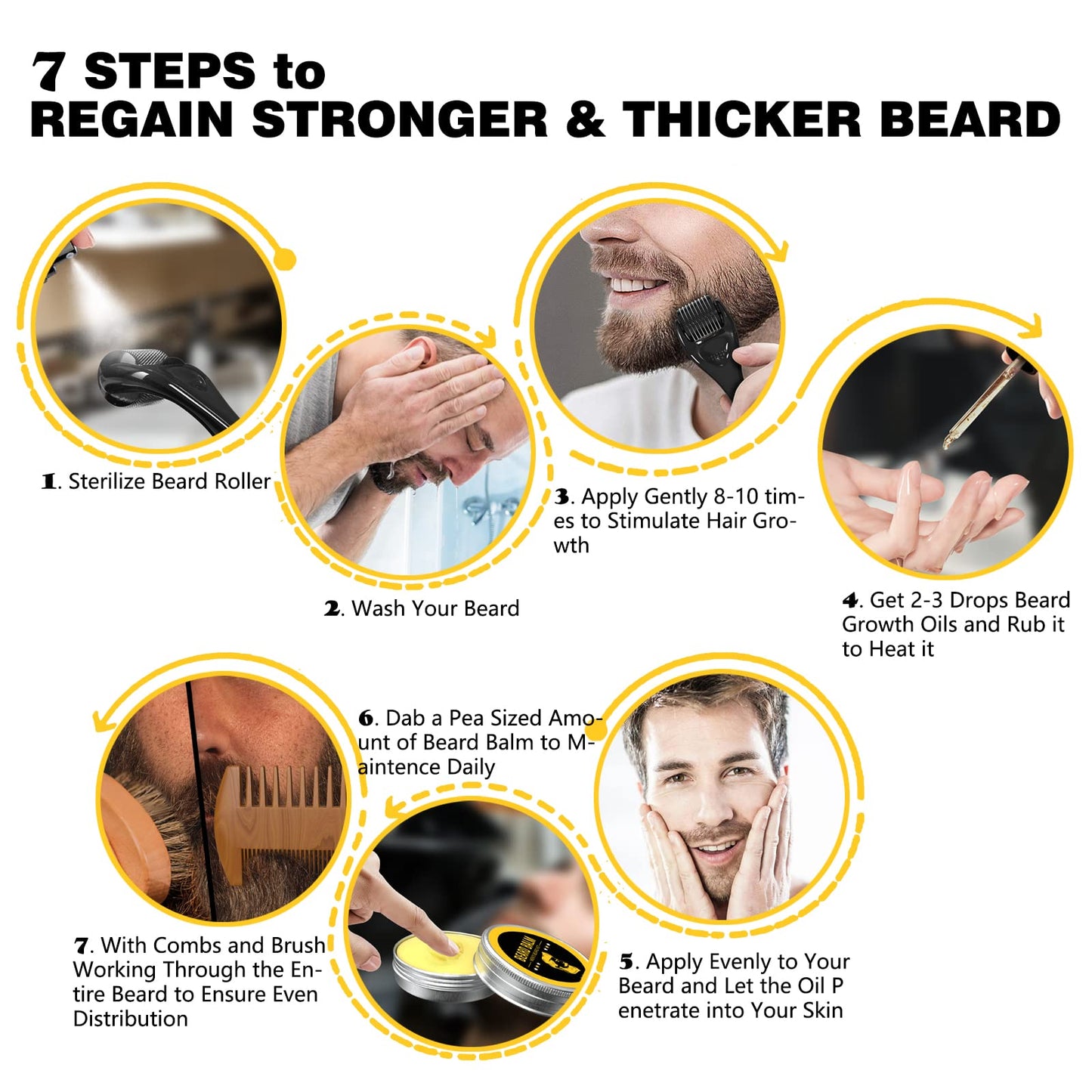 Yanzisno1 Beard Growth Kit for Mens Grooming & Care W/2 Beard Balm, 2 Beard Oil for Men, Beard Roller, Beard Supplies Boar Bristle Beard Brush, Comb, Beard Scissor, Storage Bag Gift for Him Dad