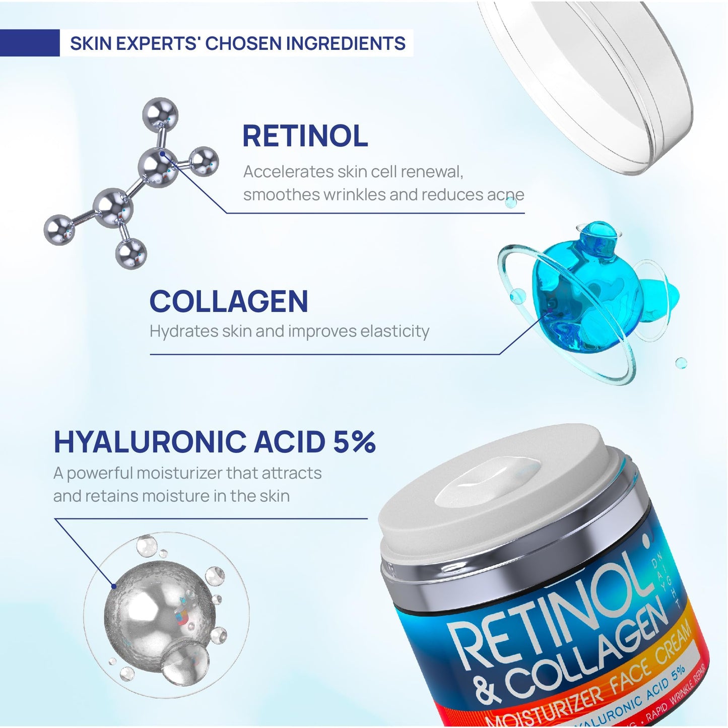 Retinol Cream for Face - Collagen and Retinol Moisturizer with Hyaluronic Acid, Day-Night Anti-Aging Moisturizer for Women, Men, Collagen Cream for Face Reduces Wrinkles, Dryness, 1.85 Oz