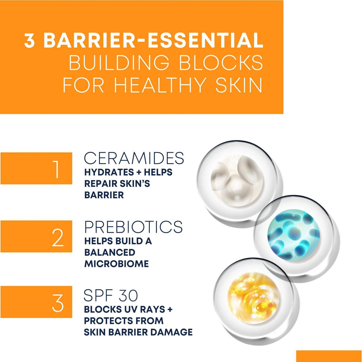 RoC Barrier Renew Day Cream with SPF 30, Moisturizer with Ceramides & Prebiotics to protect Skin Barrier, 2.5 fl oz