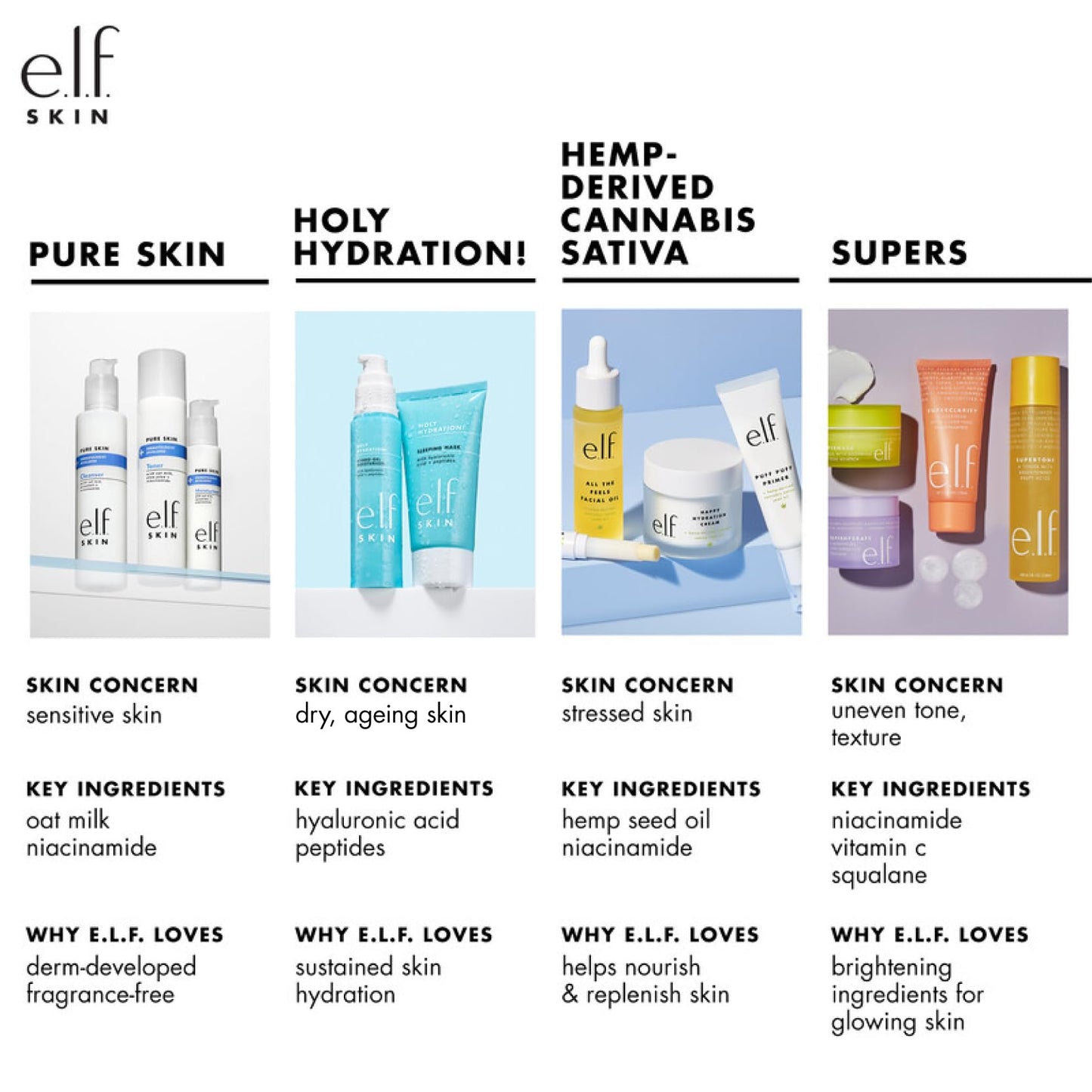 e.l.f. SKIN Holy Hydration! Face Cream, Moisturizer For Nourishing & Plumping Skin, Infused With Hyaluronic Acid, Vegan & Cruelty-Free, 1.8 Oz