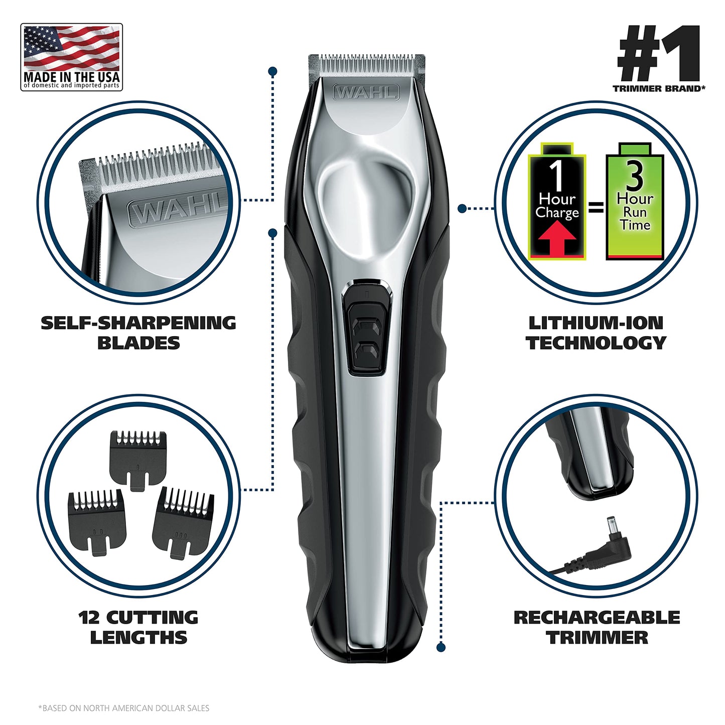 Wahl USA Lithium Ion Total Beard Trimmer for Men with 11 Guide Combs for Easy Trimming, Detailing, & Grooming – Model 9888