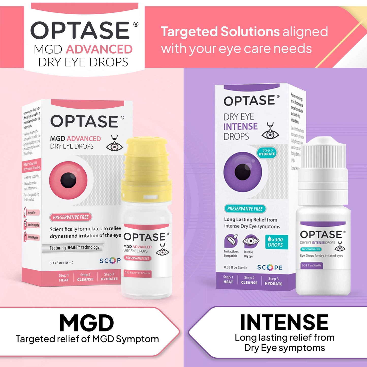 OPTASE MGD Advanced Dry Eye Drops - Preservative Free Eye Drops for Dry Eyes and MGD - Lipid-Based Artificial Tears - DEMET Technology, Multidose Bottle, Contact Lens Safe - .33 fl oz, 300 Doses