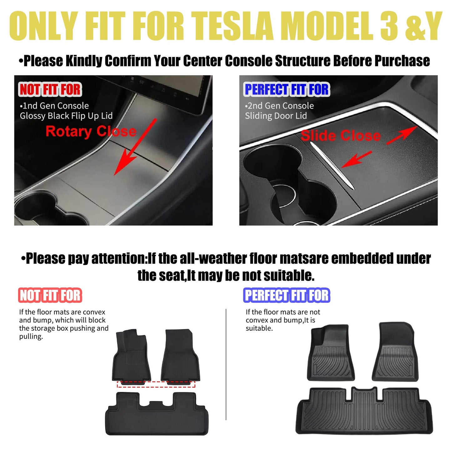 DEDC 5PCS 2023 2022 2021 Tesla Model Y Model 3 Center Console Organizer with Hidden Armrest Storage Box 1PC Webcam Cover 1PC Cup Holder for Refresh Console Upgraded Accessories