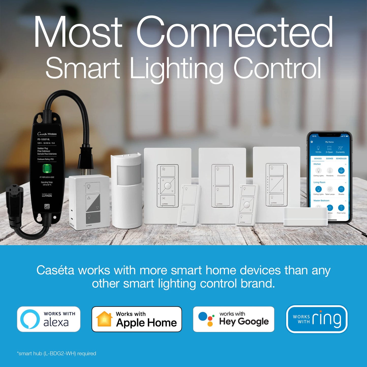 Lutron Caseta Single-Pole/3-Way Smart Lighting Lamp Dimmer and Remote Kit | P-PKG1P-WH | White